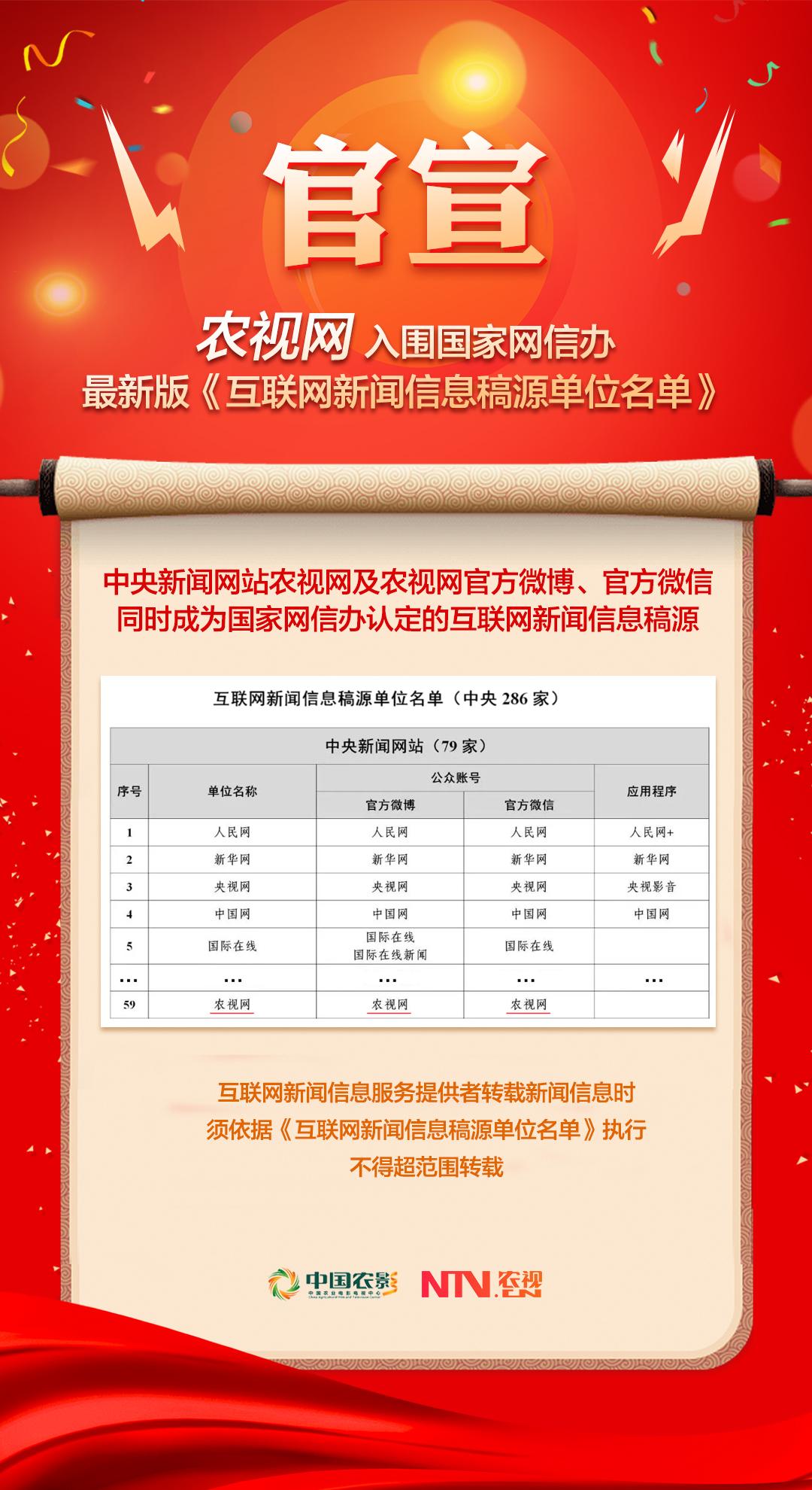 互聯網新聞資質白名單(互聯網新聞資質白名單怎么辦)