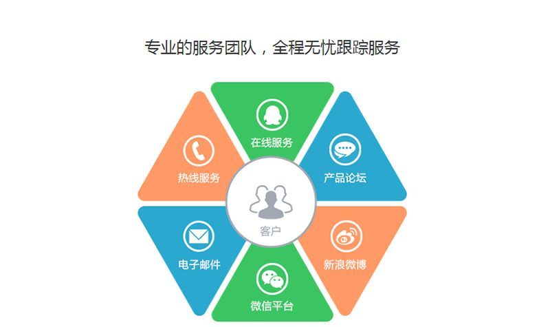 保定小程序開(kāi)發(fā)制作公司(保定小程序開(kāi)發(fā)制作公司有哪些)