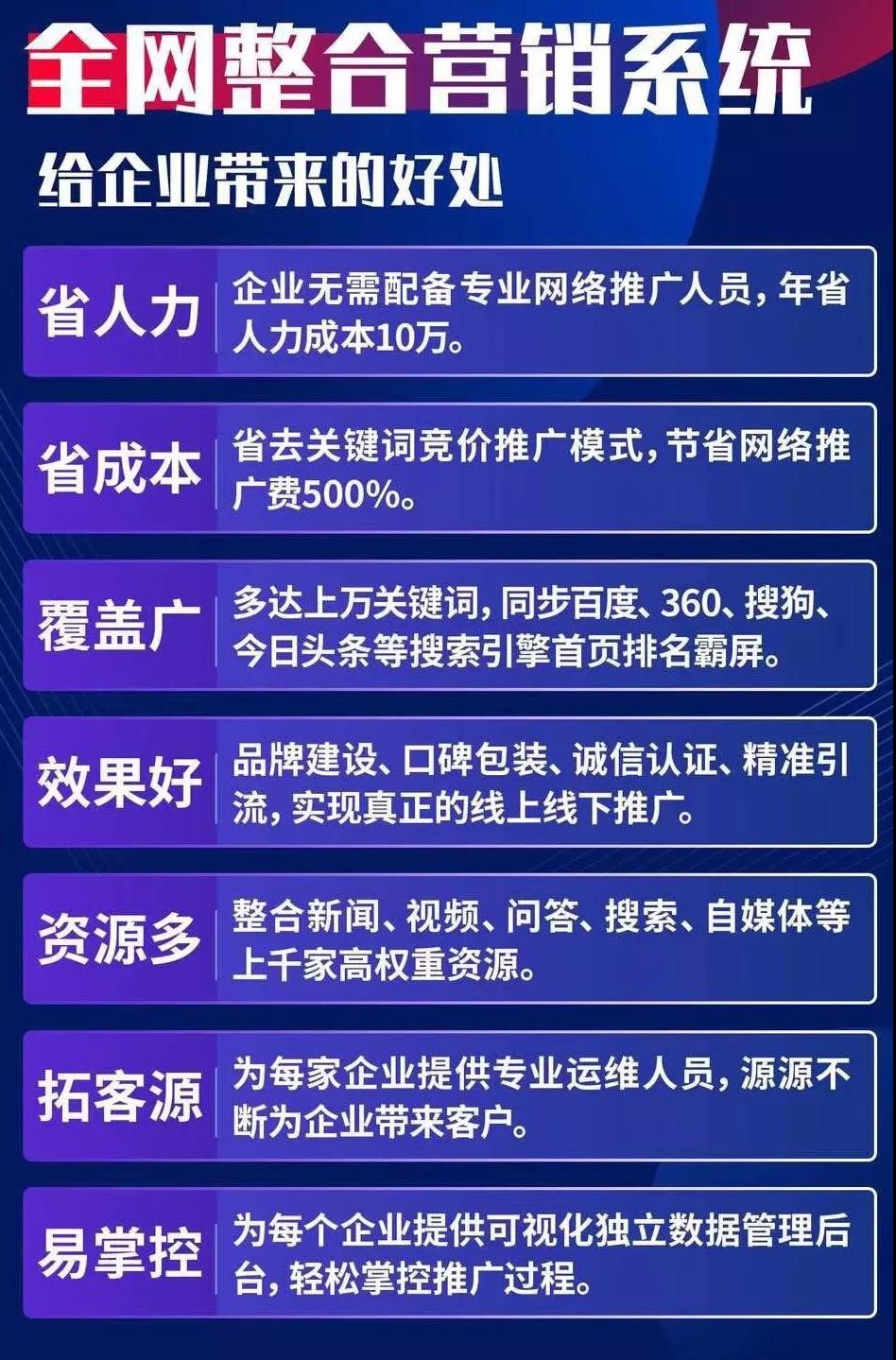 銀川網(wǎng)站建設(shè)運(yùn)營費(fèi)用(銀川網(wǎng)站建設(shè)運(yùn)營費(fèi)用標(biāo)準(zhǔn))