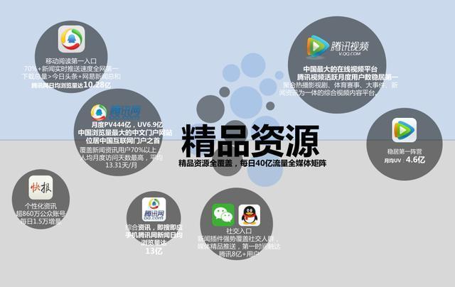 互聯網給新聞業帶來的變革(互聯網給新聞業帶來的變革有哪些)