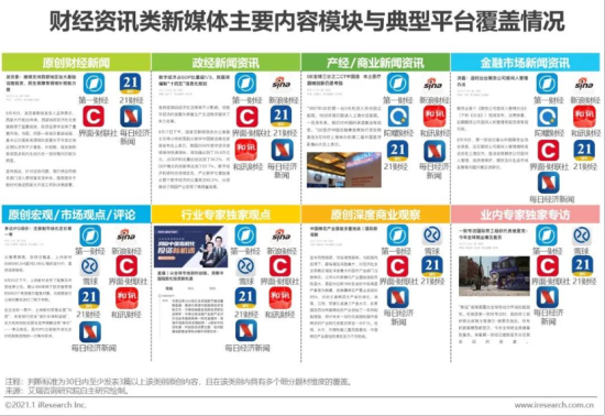 互聯網新聞發布信息(互聯網新聞信息服務內容)