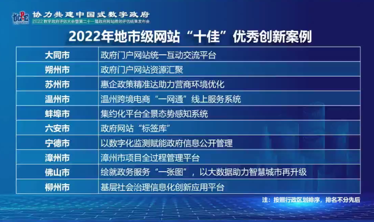蘇州互聯網新聞中心官網(蘇州互聯網新聞中心官網招聘)