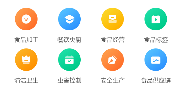 食品加工小程序開發(食品加工小程序開發流程)