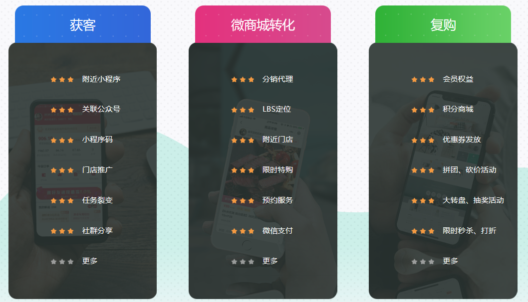 揭陽電商小程序開發(fā)(揭陽電商小程序開發(fā)招聘)