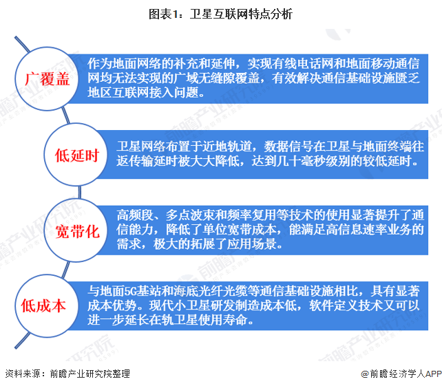 中央新聞衛星互聯網(中央電視臺新聞客戶端)