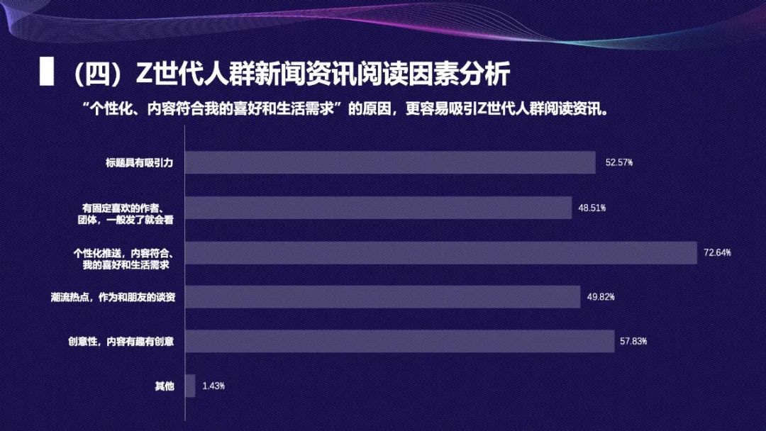 互聯網新聞什么意思(互聯網對新聞有哪些改變)
