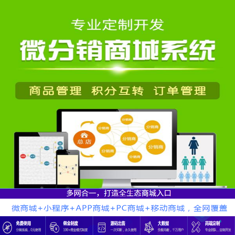 開發商推廣小程序(房地產小程序推廣渠道有哪些)