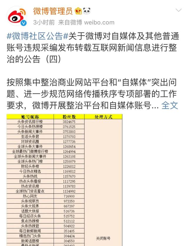 互聯網新聞賬號有哪些(互聯網新聞賬號有哪些平臺)