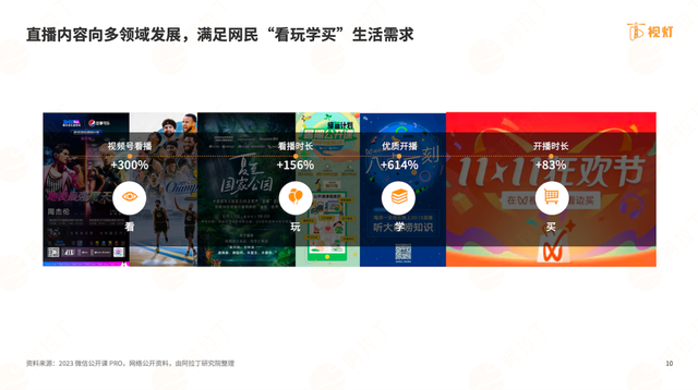 學(xué)而思小程序開發(fā)(學(xué)而思編程社區(qū)手機版)