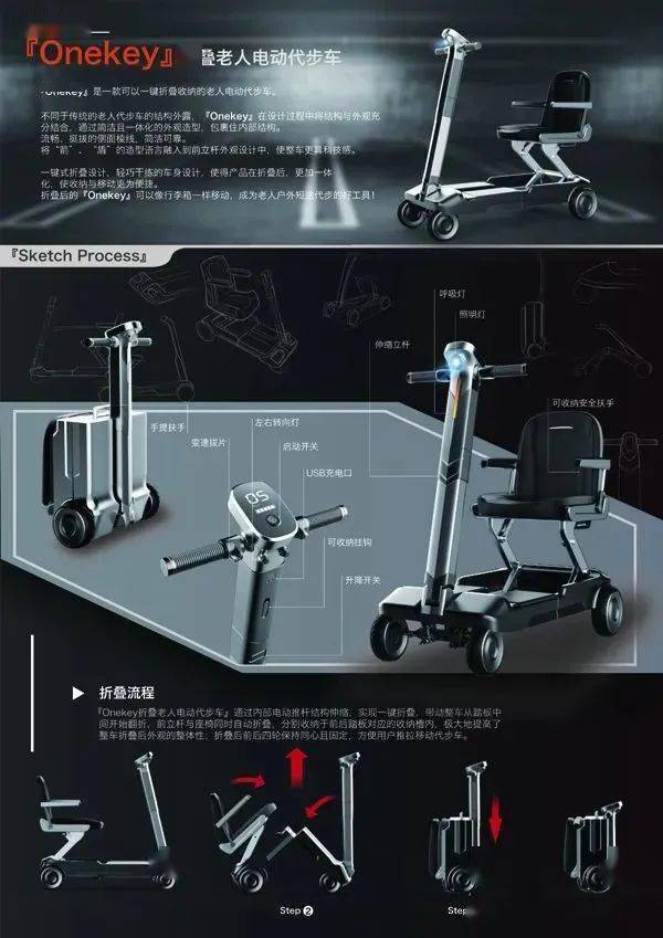 福州網站建設產品設計(福州網站建設產品設計招聘)