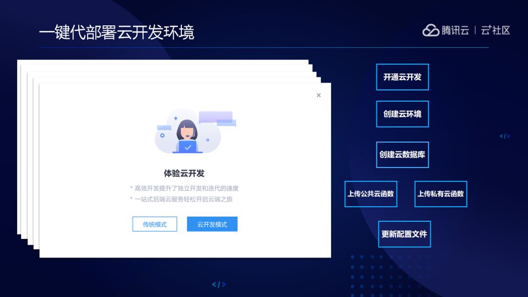 云開發(fā)搭建小程序教程(云開發(fā)小程序開發(fā)原來如此簡單)
