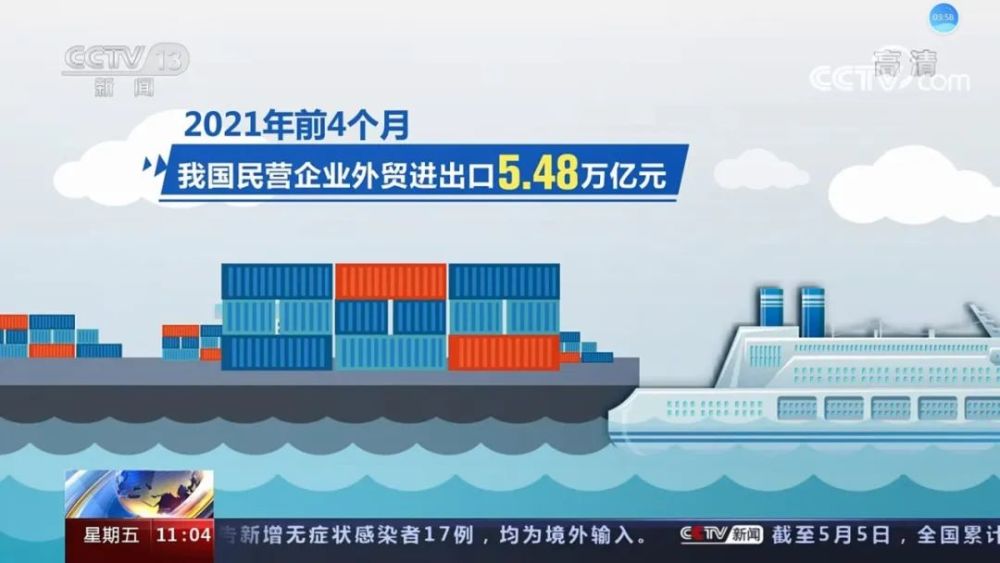 互聯(lián)網(wǎng)外貿(mào)今日新聞?wù)?互聯(lián)網(wǎng)外貿(mào)今日新聞?wù)钚?