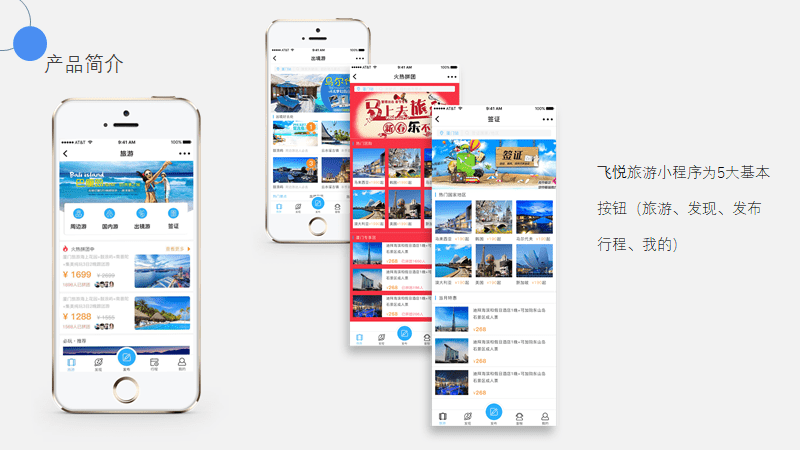 唐山旅游小程序開發(fā)(唐山旅游小程序開發(fā)公司)