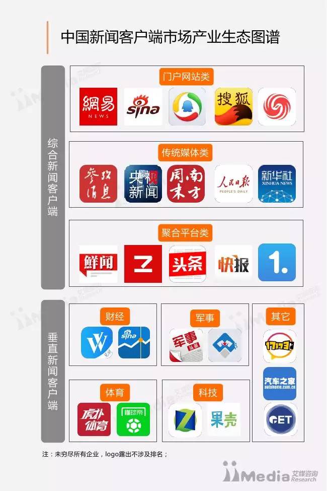 中國互聯(lián)網(wǎng)電視新聞中心(中國新聞中國網(wǎng)絡(luò)電視臺)