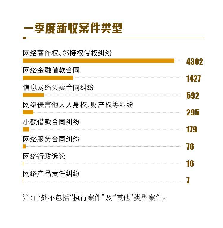 互聯(lián)網(wǎng)新聞轉(zhuǎn)載著作權(quán)(轉(zhuǎn)載 著作權(quán))