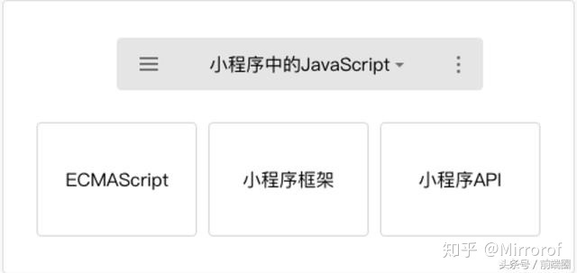 重慶開發小程序工具(重慶開發小程序工具公司)
