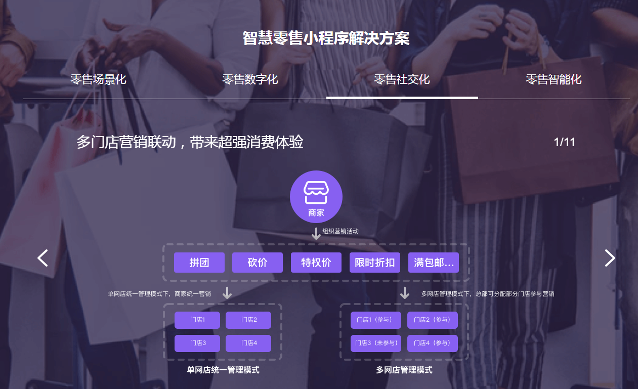 福州小程序開(kāi)發(fā)外包費(fèi)用(福州小程序開(kāi)發(fā)外包費(fèi)用多少錢(qián))