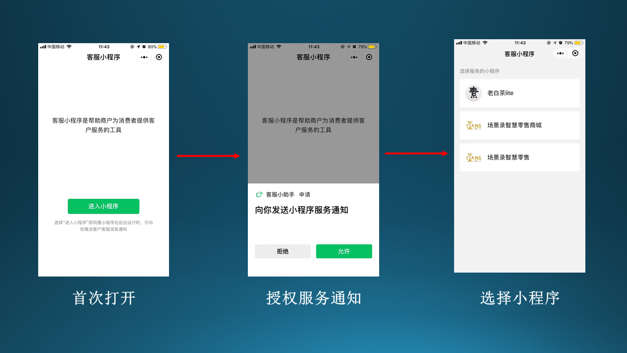 小程序開發(fā)版權(quán)限(小程序開發(fā)權(quán)限功能)