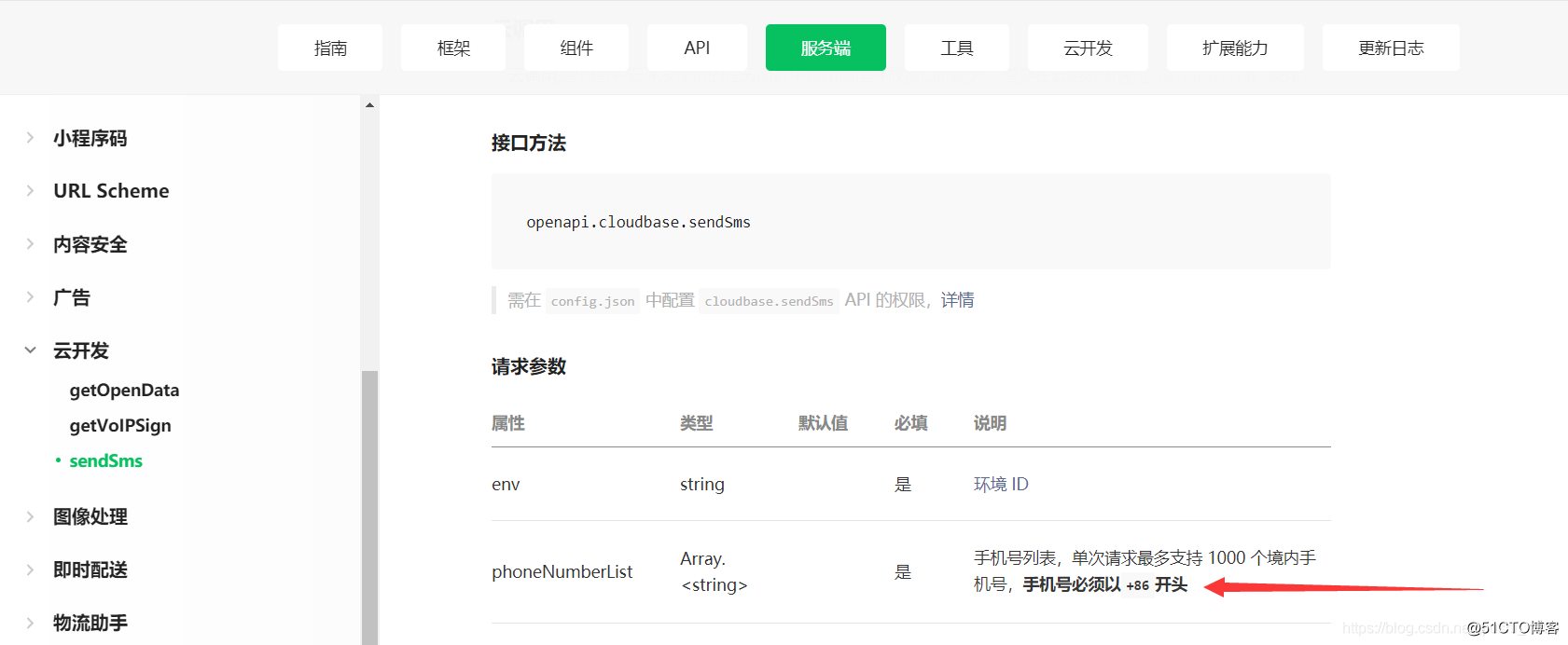小程序開發(fā)配置(小程序開發(fā)配置服務(wù)器信息怎么填)