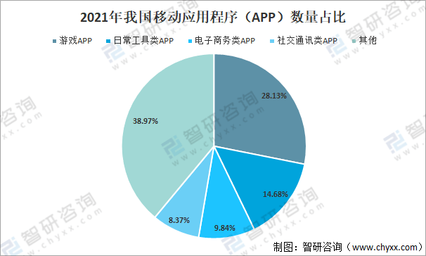 互聯網行業新聞特點(互聯網行業新聞特點是什么)