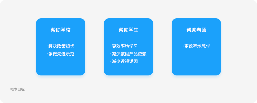 一起做作業網站建設(一起作業的網站是什么)