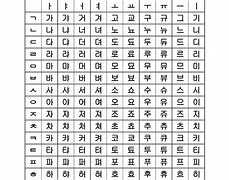 韓語學習網站建設(學韓語的網站有哪些)