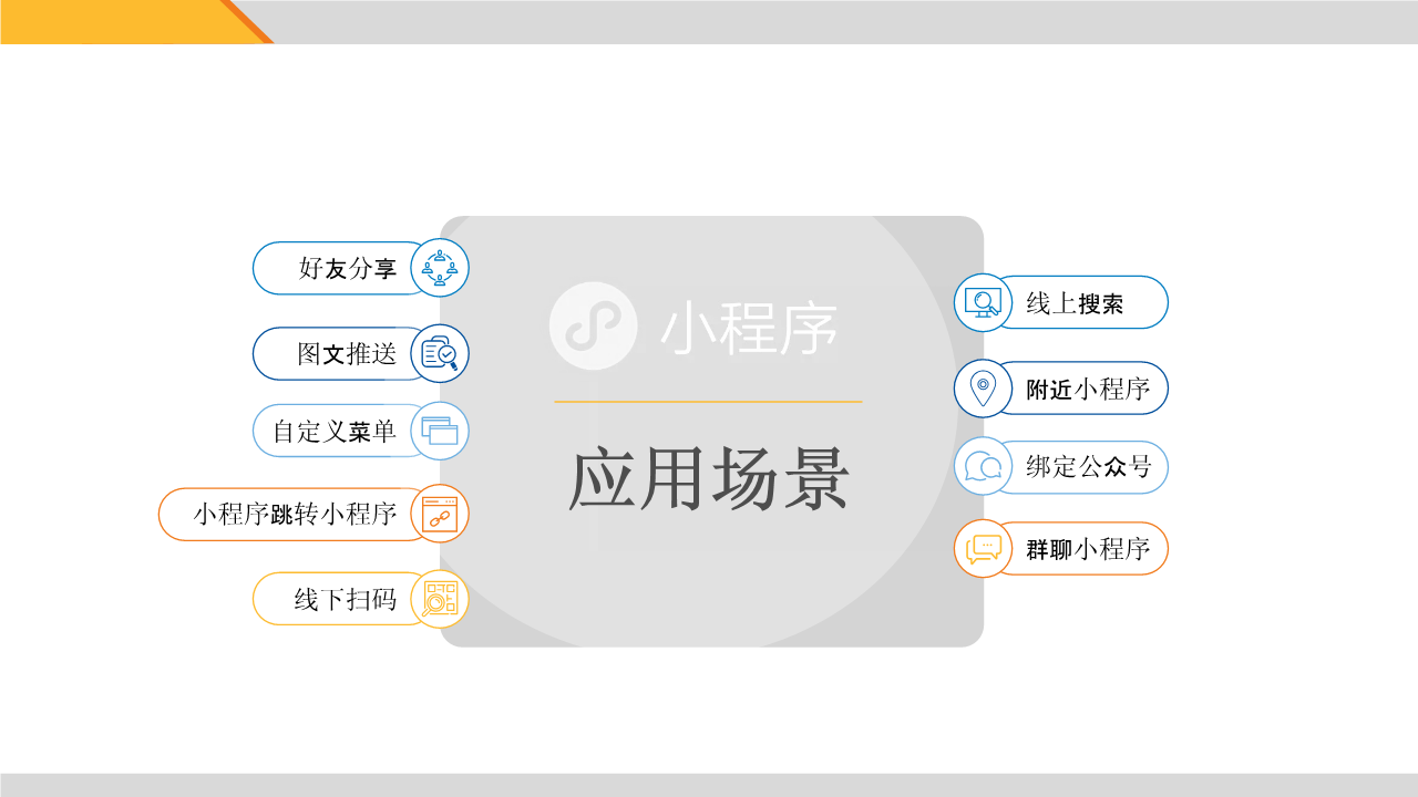 閱讀小程序怎么開(kāi)發(fā)(小程序閱讀文章怎么實(shí)現(xiàn))