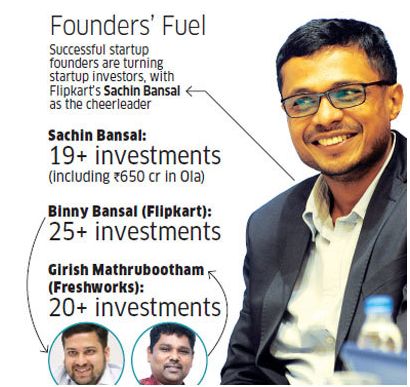 印度互聯(lián)網(wǎng)新聞(印度互聯(lián)網(wǎng)新聞最新消息)