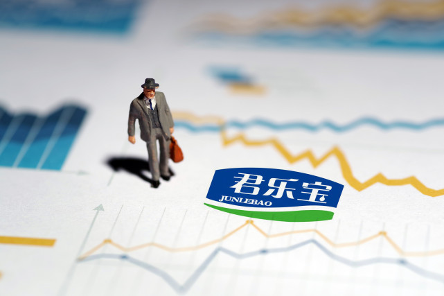 君樂寶互聯網最新消息(君樂寶股份有限公司官網)