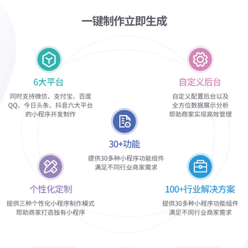 山西小程序開(kāi)發(fā)選擇(山西小程序開(kāi)發(fā)選擇什么公司)