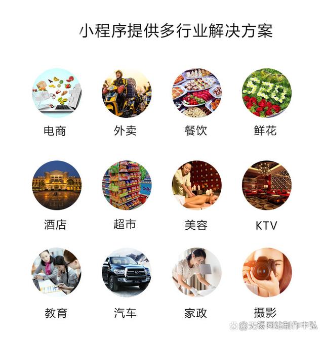 小程序共享開發平臺排名(小程序共享開發平臺排名第一)