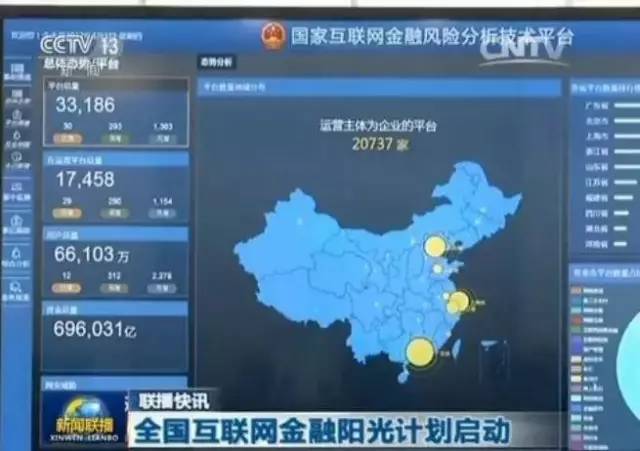 互聯網圈新聞最新消息(互聯網圈新聞最新消息視頻)