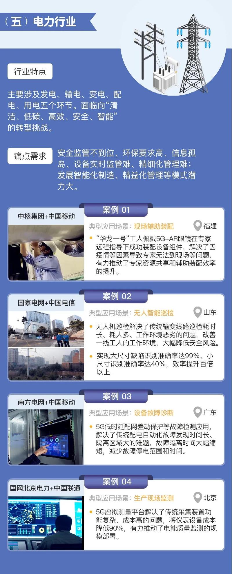 央視新聞5g工業互聯網(2020年5g+工業互聯網)