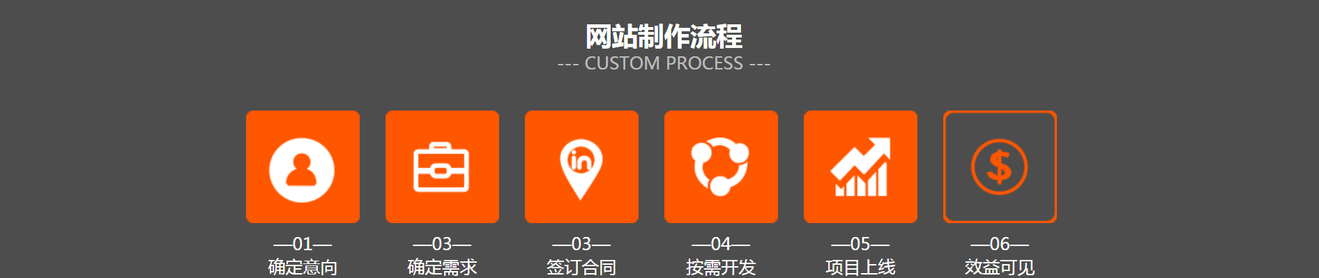 頂級網(wǎng)站建設(shè)(有實力高端網(wǎng)站設(shè)計極速建站)