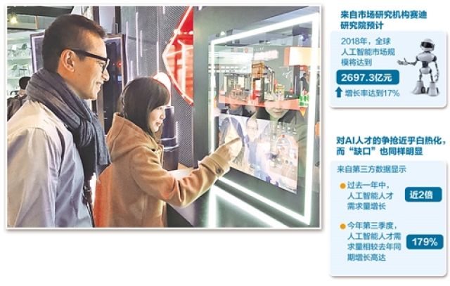 關(guān)于消費互聯(lián)網(wǎng)的新聞標(biāo)題(關(guān)于消費互聯(lián)網(wǎng)的新聞標(biāo)題新穎)