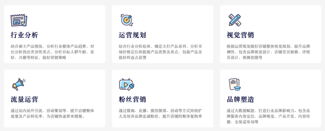 福州的小程序商城開發(fā)(福州的小程序商城開發(fā)有哪些)