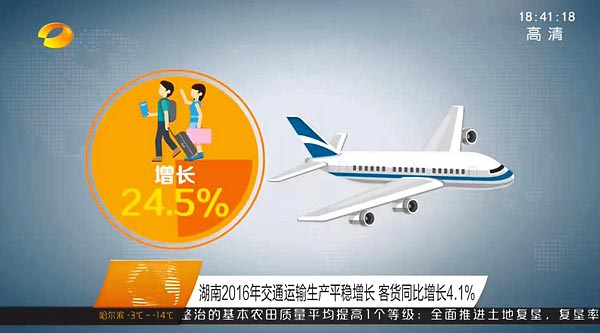 互聯網加交通運輸新聞(互聯網加交通信息系統應用)