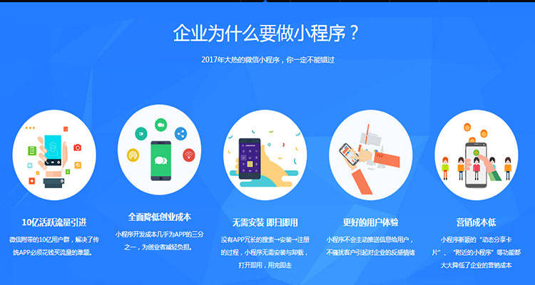 談?wù)勎⑿判〕绦蜷_發(fā)(微信小程序的開發(fā)流程并簡述)