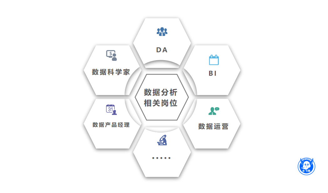 互聯(lián)網(wǎng)新聞數(shù)據(jù)處理專業(yè)(互聯(lián)網(wǎng)新聞數(shù)據(jù)處理專業(yè)就業(yè)方向)