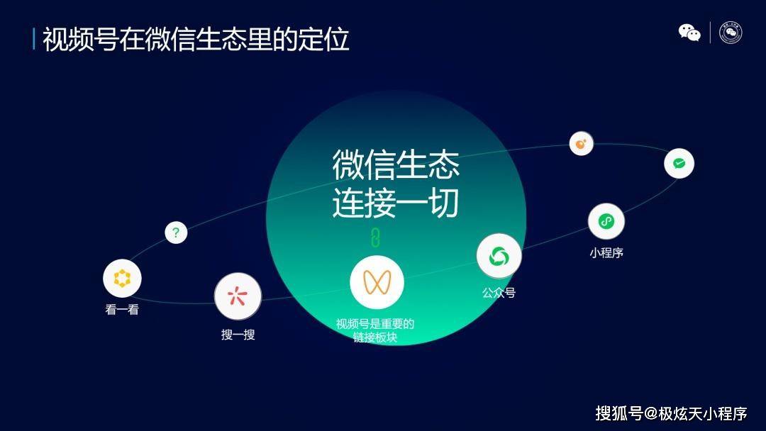 深圳微信開發(fā)小程序(深圳微信小程序制作公司)