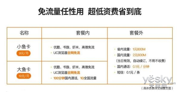 互聯網套餐新聞(互聯網套餐新聞稿件)