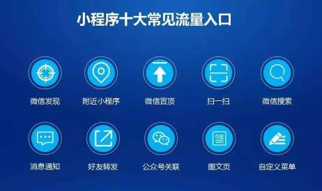 海南小程序開發特價(微信小程序海南免稅東西是正品嗎)