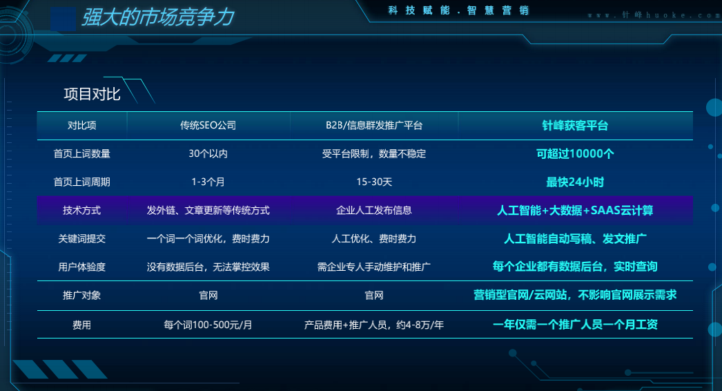 互聯網短片風格的視頻新聞(互聯網短片風格的視頻新聞怎么寫)