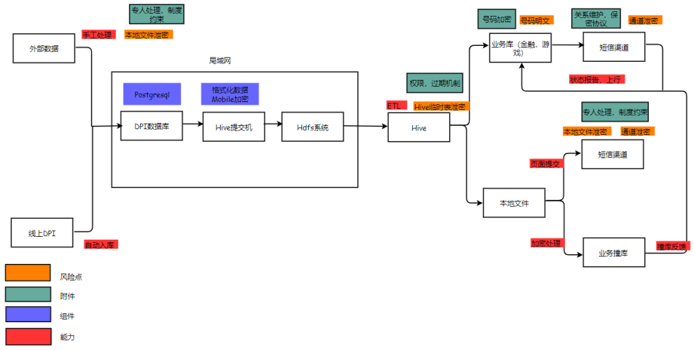 開發(fā)小程序?qū)嵺`報(bào)告總結(jié)(開發(fā)小程序?qū)嵺`報(bào)告總結(jié)怎么寫)