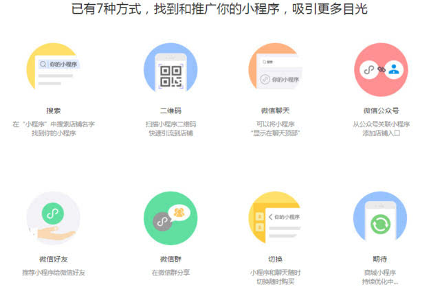 如何線上開發(fā)小程序創(chuàng)業(yè)(如何線上開發(fā)小程序創(chuàng)業(yè)項(xiàng)目)