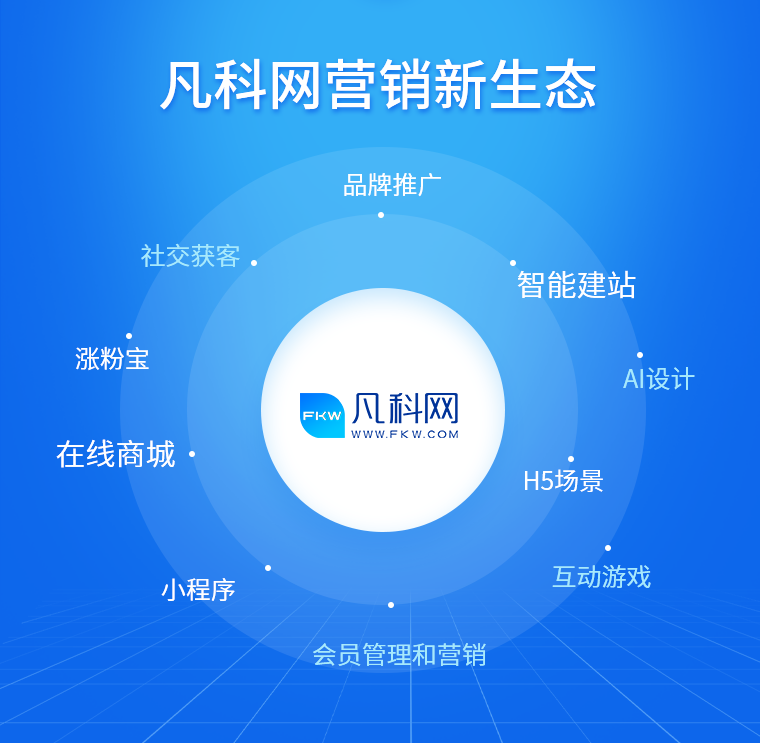 互聯(lián)網(wǎng)最新消息獲取渠道(請(qǐng)你列舉互聯(lián)網(wǎng)有哪些渠道可以獲取客戶)