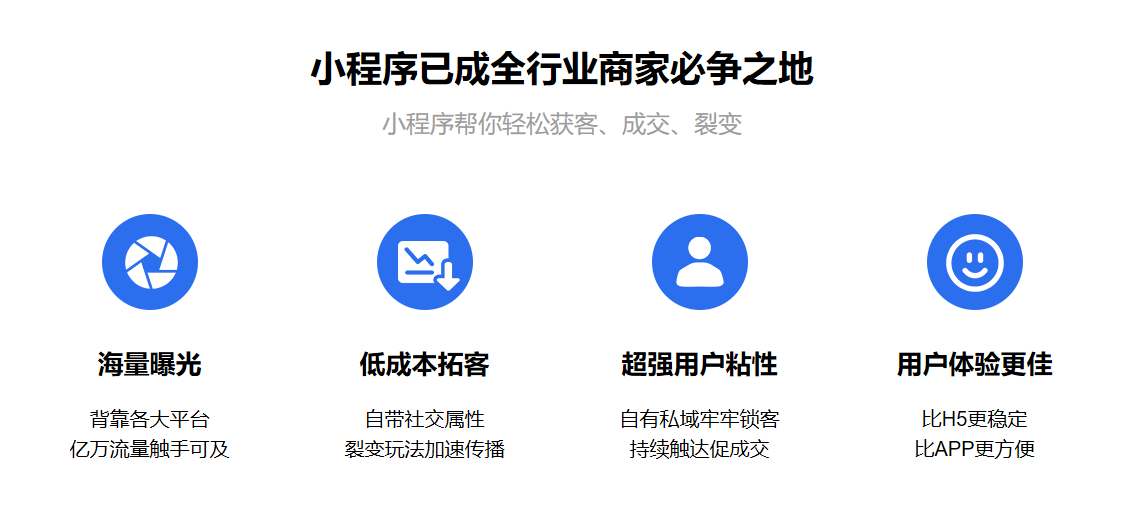 小程序極速開發(fā)(小程序開發(fā)從入門到精通)