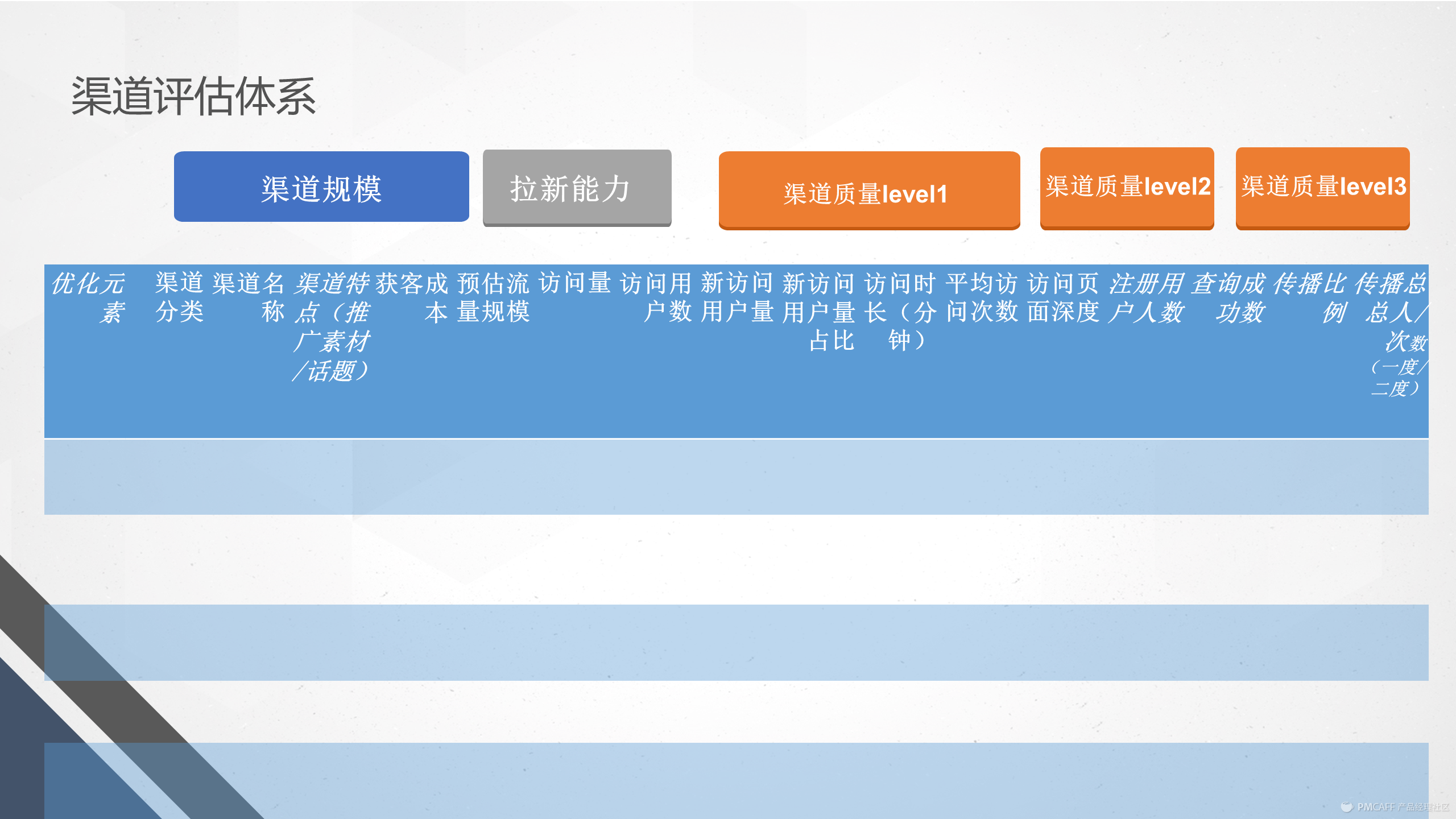 推廣小程序開發活動策劃(推廣小程序開發活動策劃方案)