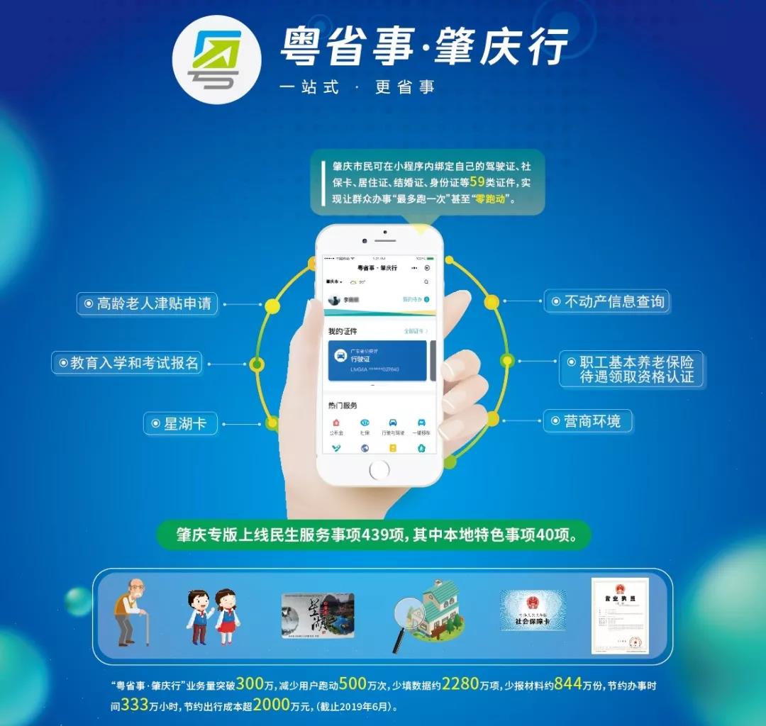 肇慶小程序開發業務(肇慶小程序開發業務有哪些)