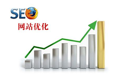 網(wǎng)站建設外包排名(網(wǎng)站開發(fā)外包公司排名)